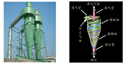 RJ金属缺陷修补剂 旋风筒磨损修复方案